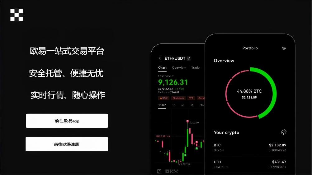 易欧平台官网入口苹果版